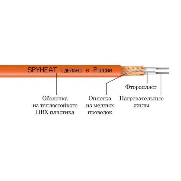 Мат нагревательный SpyHeat SHMD-8-525 3.5 кв.м 7 м 525 Вт
